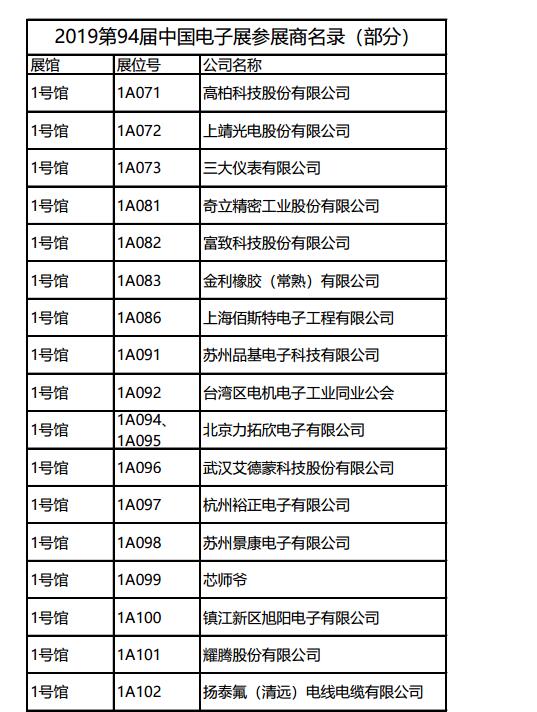 上海电子展参展企业名录