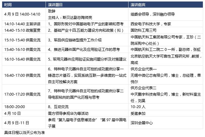 第三届特种电子元器件自主创新发展论坛